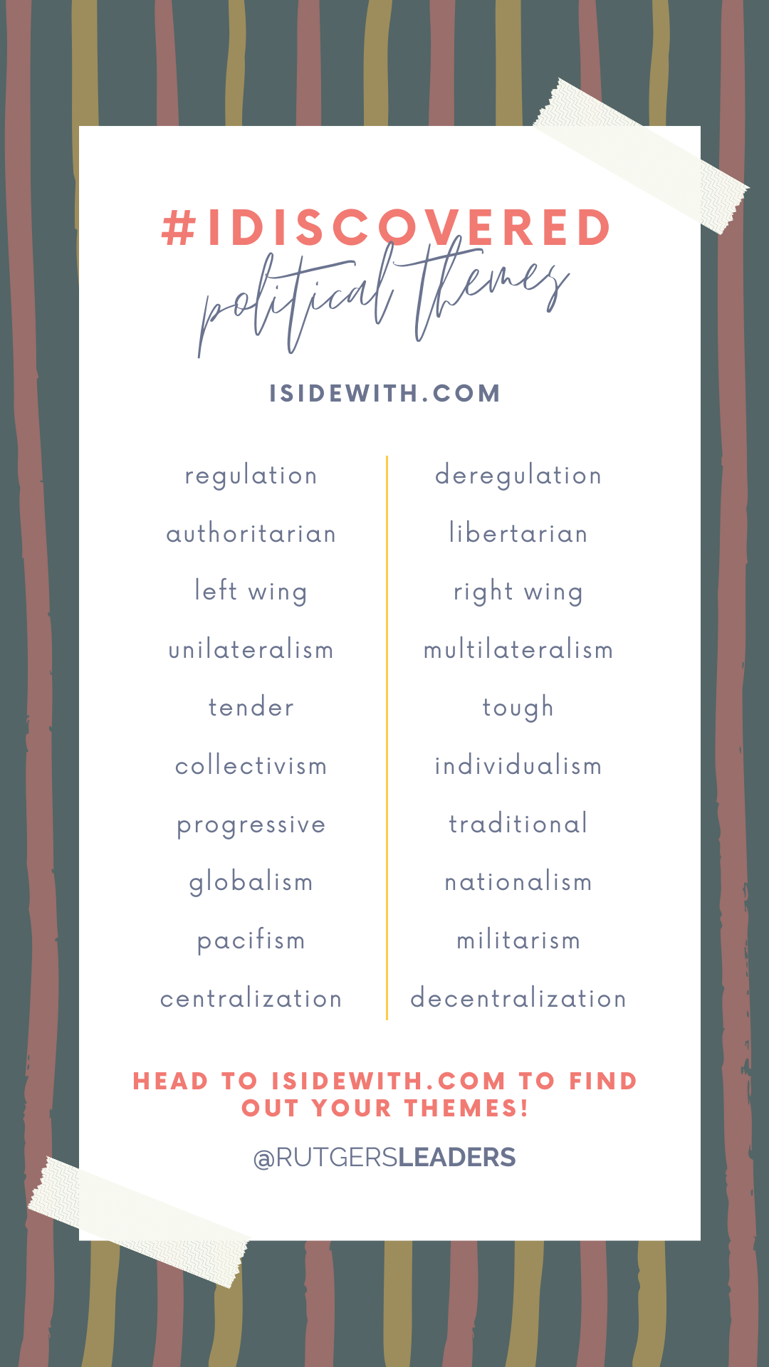 #IDISCOVERED political themes fill out graphic